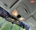 Сірий Джип Cherokee, об'ємом двигуна 2.36 л та пробігом 121 тис. км за 15300 $, фото 27 на Automoto.ua