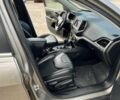 Сірий Джип Cherokee, об'ємом двигуна 2.4 л та пробігом 156 тис. км за 2900 $, фото 10 на Automoto.ua