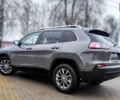 Серый Джип Чероки, объемом двигателя 2.36 л и пробегом 121 тыс. км за 14500 $, фото 1 на Automoto.ua