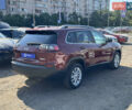 Сірий Джип Cherokee, об'ємом двигуна 2.36 л та пробігом 63 тис. км за 15300 $, фото 4 на Automoto.ua