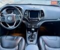 Сірий Джип Cherokee, об'ємом двигуна 3.24 л та пробігом 87 тис. км за 19900 $, фото 11 на Automoto.ua