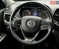 Сірий Джип Cherokee, об'ємом двигуна 2.36 л та пробігом 144 тис. км за 16200 $, фото 48 на Automoto.ua