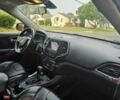 Серый Джип Чероки, объемом двигателя 2.4 л и пробегом 44 тыс. км за 6500 $, фото 10 на Automoto.ua