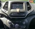 Сірий Джип Cherokee, об'ємом двигуна 2.36 л та пробігом 121 тис. км за 15300 $, фото 20 на Automoto.ua