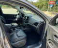 Сірий Джип Cherokee, об'ємом двигуна 3.24 л та пробігом 83 тис. км за 18990 $, фото 23 на Automoto.ua