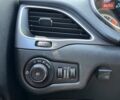 Сірий Джип Cherokee, об'ємом двигуна 2.36 л та пробігом 121 тис. км за 15300 $, фото 12 на Automoto.ua