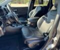 Джип Чероки 2019 в Житомире на Automoto.ua Серый Джип Чероки, объемом двигателя 3.2 л и пробегом 42 тыс. км за 15200 $, фото 9 на Automoto.ua