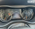 Сірий Джип Cherokee, об'ємом двигуна 3.2 л та пробігом 80 тис. км за 19999 $, фото 49 на Automoto.ua