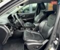 Сірий Джип Cherokee, об'ємом двигуна 2.36 л та пробігом 144 тис. км за 16200 $, фото 27 на Automoto.ua