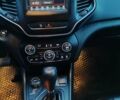 Серый Джип Чероки, объемом двигателя 3.2 л и пробегом 205 тыс. км за 15700 $, фото 23 на Automoto.ua