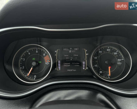 Сірий Джип Cherokee, об'ємом двигуна 2.36 л та пробігом 198 тис. км за 15200 $, фото 72 на Automoto.ua