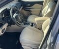 Серый Джип Чероки, объемом двигателя 2.4 л и пробегом 49 тыс. км за 14900 $, фото 5 на Automoto.ua