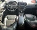 Сірий Джип Cherokee, об'ємом двигуна 2.36 л та пробігом 155 тис. км за 2400 $, фото 7 на Automoto.ua