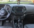 Серый Джип Чероки, объемом двигателя 3.24 л и пробегом 102 тыс. км за 16800 $, фото 7 на Automoto.ua