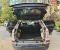 Сірий Джип Cherokee, об'ємом двигуна 2.36 л та пробігом 90 тис. км за 17799 $, фото 8 на Automoto.ua