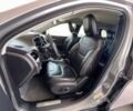Сірий Джип Cherokee, об'ємом двигуна 3.2 л та пробігом 78 тис. км за 12000 $, фото 8 на Automoto.ua