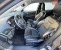 Сірий Джип Cherokee, об'ємом двигуна 3.2 л та пробігом 197 тис. км за 18900 $, фото 17 на Automoto.ua