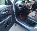 Серый Джип Чероки, объемом двигателя 3.2 л и пробегом 205 тыс. км за 15700 $, фото 15 на Automoto.ua