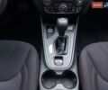 Серый Джип Чероки, объемом двигателя 2.36 л и пробегом 137 тыс. км за 16400 $, фото 15 на Automoto.ua