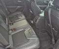 Сірий Джип Cherokee, об'ємом двигуна 2.36 л та пробігом 60 тис. км за 16500 $, фото 10 на Automoto.ua