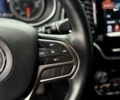 Сірий Джип Cherokee, об'ємом двигуна 2.36 л та пробігом 144 тис. км за 16200 $, фото 37 на Automoto.ua