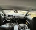 Сірий Джип Cherokee, об'ємом двигуна 2.36 л та пробігом 172 тис. км за 14900 $, фото 8 на Automoto.ua