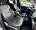 Сірий Джип Cherokee, об'ємом двигуна 2.36 л та пробігом 144 тис. км за 16200 $, фото 43 на Automoto.ua