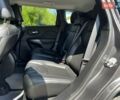Сірий Джип Cherokee, об'ємом двигуна 2.36 л та пробігом 121 тис. км за 15300 $, фото 9 на Automoto.ua