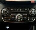 Сірий Джип Cherokee, об'ємом двигуна 2.36 л та пробігом 144 тис. км за 16200 $, фото 33 на Automoto.ua