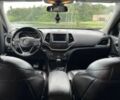 Джип Чероки 2019 в Одессе на Automoto.ua Серый Джип Чероки, объемом двигателя 2.4 л и пробегом 40 тыс. км за 5000 $, фото 7 на Automoto.ua