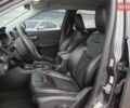 Сірий Джип Cherokee, об'ємом двигуна 2.36 л та пробігом 62 тис. км за 20900 $, фото 6 на Automoto.ua
