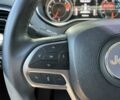 Сірий Джип Cherokee, об'ємом двигуна 2.36 л та пробігом 121 тис. км за 15300 $, фото 14 на Automoto.ua