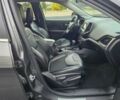 Сірий Джип Cherokee, об'ємом двигуна 2 л та пробігом 40 тис. км за 9800 $, фото 9 на Automoto.ua