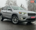 Сірий Джип Cherokee, об'ємом двигуна 2.36 л та пробігом 198 тис. км за 15200 $, фото 18 на Automoto.ua