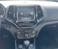 Джип Чероки 2019 в Одессе на Automoto.ua Серый Джип Чероки, объемом двигателя 2 л и пробегом 35 тыс. км за 9200 $, фото 11 на Automoto.ua
