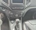 Сірий Джип Cherokee, об'ємом двигуна 2.36 л та пробігом 60 тис. км за 16500 $, фото 18 на Automoto.ua