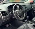 Сірий Джип Cherokee, об'ємом двигуна 2.36 л та пробігом 144 тис. км за 16200 $, фото 28 на Automoto.ua