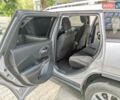 Сірий Джип Cherokee, об'ємом двигуна 2.4 л та пробігом 107 тис. км за 15100 $, фото 15 на Automoto.ua