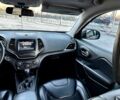 Сірий Джип Cherokee, об'ємом двигуна 2.4 л та пробігом 140 тис. км за 16500 $, фото 14 на Automoto.ua