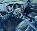 Сірий Джип Cherokee, об'ємом двигуна 3.24 л та пробігом 87 тис. км за 19900 $, фото 13 на Automoto.ua