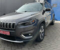 Сірий Джип Cherokee, об'ємом двигуна 2.36 л та пробігом 160 тис. км за 16500 $, фото 10 на Automoto.ua