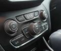 Серый Джип Чероки, объемом двигателя 2.4 л и пробегом 106 тыс. км за 12000 $, фото 16 на Automoto.ua