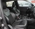 Сірий Джип Cherokee, об'ємом двигуна 2.36 л та пробігом 62 тис. км за 20900 $, фото 9 на Automoto.ua