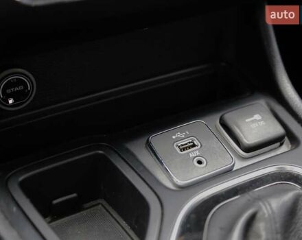 Сірий Джип Cherokee, об'ємом двигуна 2.36 л та пробігом 62 тис. км за 20900 $, фото 20 на Automoto.ua