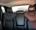 Серый Джип Чероки, объемом двигателя 2.36 л и пробегом 140 тыс. км за 2800 $, фото 9 на Automoto.ua