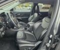 Сірий Джип Cherokee, об'ємом двигуна 2 л та пробігом 40 тис. км за 9800 $, фото 10 на Automoto.ua
