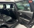 Сірий Джип Cherokee, об'ємом двигуна 2.36 л та пробігом 144 тис. км за 16200 $, фото 44 на Automoto.ua