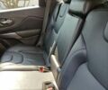 Серый Джип Чероки, объемом двигателя 3.24 л и пробегом 67 тыс. км за 22700 $, фото 14 на Automoto.ua