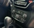 Серый Джип Чероки, объемом двигателя 2.4 л и пробегом 133 тыс. км за 18000 $, фото 19 на Automoto.ua