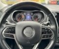 Сірий Джип Cherokee, об'ємом двигуна 2.36 л та пробігом 183 тис. км за 15850 $, фото 33 на Automoto.ua
